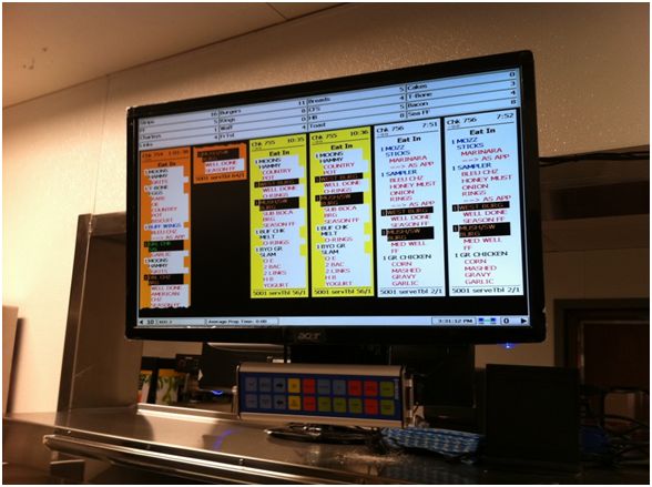 sistem kitchen display